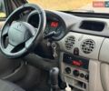 Белый Рено Кенгу, объемом двигателя 1.5 л и пробегом 351 тыс. км за 4500 $, фото 18 на Automoto.ua