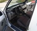 Белый Рено Кенгу, объемом двигателя 1.46 л и пробегом 295 тыс. км за 4900 $, фото 4 на Automoto.ua