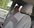Белый Рено Кенгу, объемом двигателя 0 л и пробегом 245 тыс. км за 4450 $, фото 14 на Automoto.ua
