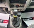 Білий Рено Кєнгу, об'ємом двигуна 1.5 л та пробігом 288 тис. км за 4790 $, фото 16 на Automoto.ua