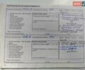 Белый Рено Кенгу, объемом двигателя 1.5 л и пробегом 250 тыс. км за 4100 $, фото 27 на Automoto.ua