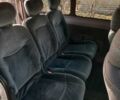 Белый Рено Кенгу, объемом двигателя 1.5 л и пробегом 370 тыс. км за 4300 $, фото 3 на Automoto.ua