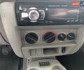 Білий Рено Кєнгу, об'ємом двигуна 1.46 л та пробігом 288 тис. км за 3550 $, фото 17 на Automoto.ua