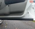 Белый Рено Кенгу, объемом двигателя 1.5 л и пробегом 203 тыс. км за 5200 $, фото 3 на Automoto.ua