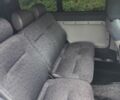 Білий Рено Кєнгу, об'ємом двигуна 1.5 л та пробігом 203 тис. км за 5200 $, фото 5 на Automoto.ua