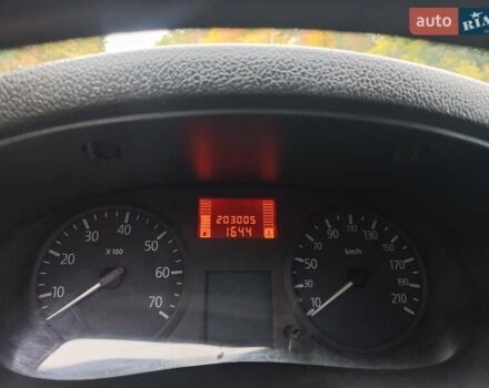 Белый Рено Кенгу, объемом двигателя 1.5 л и пробегом 203 тыс. км за 5200 $, фото 8 на Automoto.ua