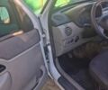 Белый Рено Кенгу, объемом двигателя 1.46 л и пробегом 263 тыс. км за 3200 $, фото 9 на Automoto.ua