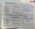Белый Рено Кенгу, объемом двигателя 1.5 л и пробегом 250 тыс. км за 4100 $, фото 26 на Automoto.ua
