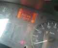 Белый Рено Кенгу, объемом двигателя 1.46 л и пробегом 260 тыс. км за 4100 $, фото 5 на Automoto.ua