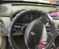 Белый Рено Кенгу, объемом двигателя 1.9 л и пробегом 250 тыс. км за 3500 $, фото 1 на Automoto.ua