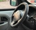 Белый Рено Кенгу, объемом двигателя 1.5 л и пробегом 245 тыс. км за 4450 $, фото 33 на Automoto.ua