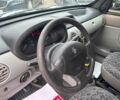 Білий Рено Кєнгу, об'ємом двигуна 1.5 л та пробігом 288 тис. км за 4790 $, фото 18 на Automoto.ua