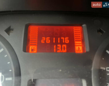 Белый Рено Кенгу, объемом двигателя 1.5 л и пробегом 261 тыс. км за 2950 $, фото 16 на Automoto.ua