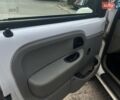 Белый Рено Кенгу, объемом двигателя 1.5 л и пробегом 275 тыс. км за 3999 $, фото 11 на Automoto.ua