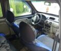 Белый Рено Кенгу, объемом двигателя 1.5 л и пробегом 294 тыс. км за 3996 $, фото 10 на Automoto.ua