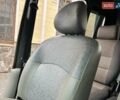 Белый Рено Кенгу, объемом двигателя 1.5 л и пробегом 163 тыс. км за 4500 $, фото 14 на Automoto.ua