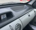 Белый Рено Кенгу, объемом двигателя 1.39 л и пробегом 360 тыс. км за 4100 $, фото 11 на Automoto.ua
