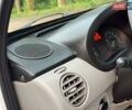 Белый Рено Кенгу, объемом двигателя 1.5 л и пробегом 245 тыс. км за 4450 $, фото 25 на Automoto.ua