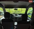 Білий Рено Кєнгу, об'ємом двигуна 1.5 л та пробігом 316 тис. км за 2700 $, фото 22 на Automoto.ua