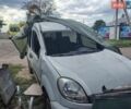 Белый Рено Кенгу, объемом двигателя 1.5 л и пробегом 305 тыс. км за 2012 $, фото 11 на Automoto.ua