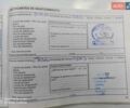 Белый Рено Кенгу, объемом двигателя 1.5 л и пробегом 250 тыс. км за 4100 $, фото 23 на Automoto.ua