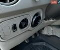 Белый Рено Кенгу, объемом двигателя 1.46 л и пробегом 162 тыс. км за 3950 $, фото 16 на Automoto.ua