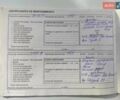 Белый Рено Кенгу, объемом двигателя 1.5 л и пробегом 250 тыс. км за 4100 $, фото 25 на Automoto.ua