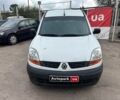 Білий Рено Кєнгу, об'ємом двигуна 1.5 л та пробігом 288 тис. км за 4790 $, фото 7 на Automoto.ua