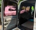 Білий Рено Кєнгу, об'ємом двигуна 1.5 л та пробігом 316 тис. км за 2700 $, фото 18 на Automoto.ua