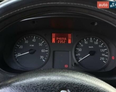 Белый Рено Кенгу, объемом двигателя 1.5 л и пробегом 346 тыс. км за 4300 $, фото 7 на Automoto.ua
