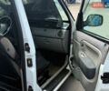 Белый Рено Кенгу, объемом двигателя 1.5 л и пробегом 325 тыс. км за 3600 $, фото 8 на Automoto.ua