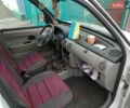 Білий Рено Кєнгу, об'ємом двигуна 1.46 л та пробігом 185 тис. км за 4500 $, фото 2 на Automoto.ua