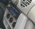 Белый Рено Кенгу, объемом двигателя 0 л и пробегом 245 тыс. км за 4450 $, фото 19 на Automoto.ua