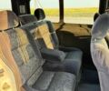Белый Рено Кенгу, объемом двигателя 1.5 л и пробегом 280 тыс. км за 3750 $, фото 15 на Automoto.ua
