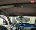 Белый Рено Кенгу, объемом двигателя 1.5 л и пробегом 370 тыс. км за 4300 $, фото 1 на Automoto.ua