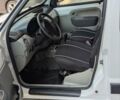 Білий Рено Кєнгу, об'ємом двигуна 1.46 л та пробігом 288 тис. км за 3550 $, фото 14 на Automoto.ua