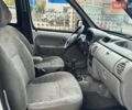 Білий Рено Кєнгу, об'ємом двигуна 1.46 л та пробігом 238 тис. км за 3750 $, фото 20 на Automoto.ua