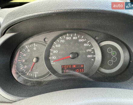 Рено Кенгу 2008 в Ковель на Automoto.ua Белый Рено Кенгу, объемом двигателя 1.5 л и пробегом 210 тыс. км за 5200 $, фото 14 на Automoto.ua