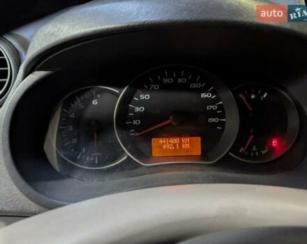 Белый Рено Кенгу, объемом двигателя 1.5 л и пробегом 441 тыс. км за 5600 $, фото 11 на Automoto.ua
