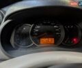 Белый Рено Кенгу, объемом двигателя 1.5 л и пробегом 441 тыс. км за 5600 $, фото 11 на Automoto.ua