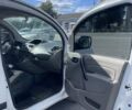 Белый Рено Кенгу, объемом двигателя 1.46 л и пробегом 209 тыс. км за 4900 $, фото 10 на Automoto.ua