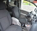 Белый Рено Кенгу, объемом двигателя 1.46 л и пробегом 238 тыс. км за 5950 $, фото 58 на Automoto.ua