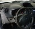 Белый Рено Кенгу, объемом двигателя 1.46 л и пробегом 155 тыс. км за 4500 $, фото 9 на Automoto.ua
