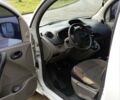 Белый Рено Кенгу, объемом двигателя 1.46 л и пробегом 155 тыс. км за 4500 $, фото 4 на Automoto.ua