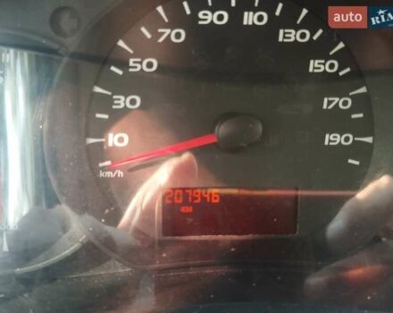 Белый Рено Кенгу, объемом двигателя 1.46 л и пробегом 209 тыс. км за 4900 $, фото 20 на Automoto.ua