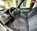 Белый Рено Кенгу, объемом двигателя 1.46 л и пробегом 246 тыс. км за 4300 $, фото 1 на Automoto.ua