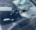 Белый Рено Кенгу, объемом двигателя 1.46 л и пробегом 209 тыс. км за 4900 $, фото 14 на Automoto.ua