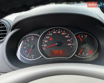 Белый Рено Кенгу, объемом двигателя 1.46 л и пробегом 297 тыс. км за 5699 $, фото 10 на Automoto.ua