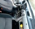 Рено Кенгу 2008 в Каменке на Automoto.ua Белый Рено Кенгу, объемом двигателя 1.5 л и пробегом 300 тыс. км за 4200 $, фото 10 на Automoto.ua