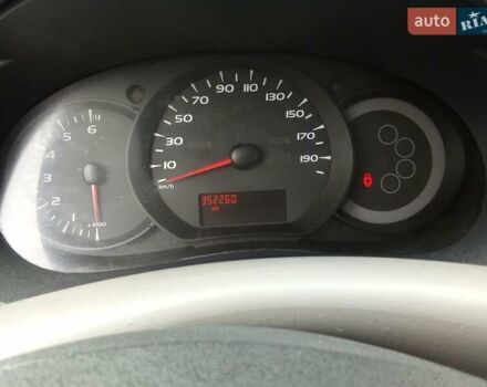 Белый Рено Кенгу, объемом двигателя 1.46 л и пробегом 352 тыс. км за 4600 $, фото 1 на Automoto.ua
